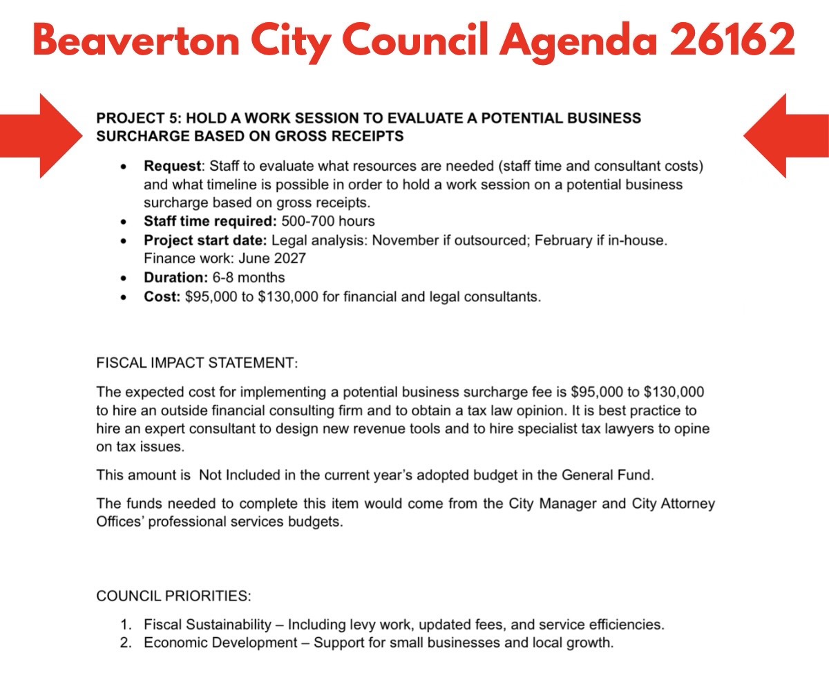 Written Comment: City Council Considering Business Surcharge on Gross Receipts
